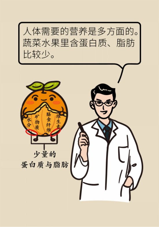 鲜榨果蔬汁排毒减肥？当心你的营养流失更多