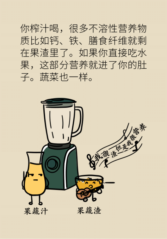 鲜榨果蔬汁排毒减肥？当心你的营养流失更多