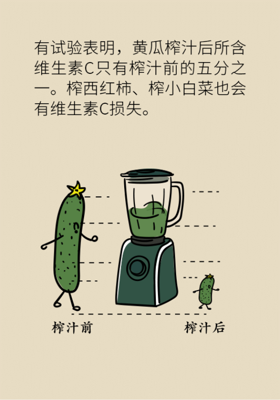 鲜榨果蔬汁排毒减肥？当心你的营养流失更多