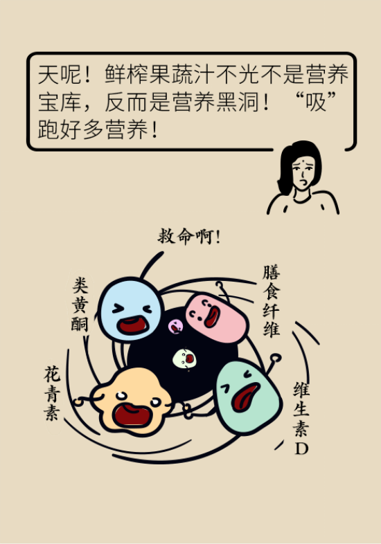 鲜榨果蔬汁排毒减肥？当心你的营养流失更多