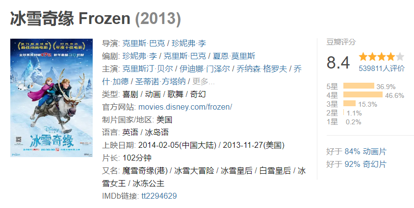冰雪奇缘豆瓣评分.png