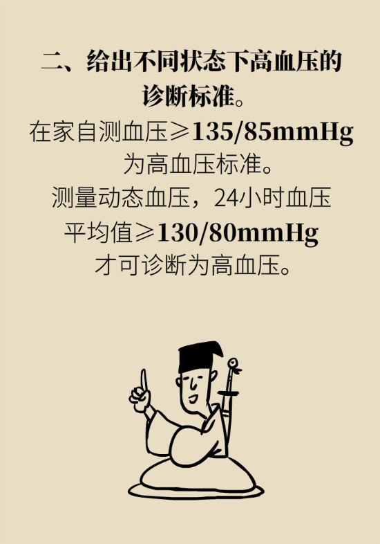 2020年高血压指南更新！这些重要的改动要记住