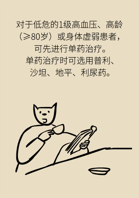 2020年高血压指南更新！这些重要的改动要记住
