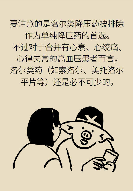 2020年高血压指南更新！这些重要的改动要记住