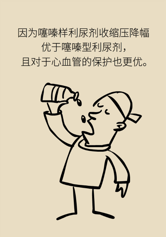 2020年高血压指南更新！这些重要的改动要记住