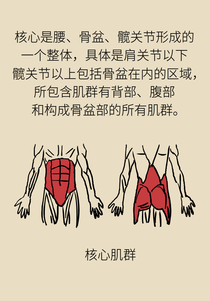 走路也要注意姿势？这样走路既减肥对身材又好