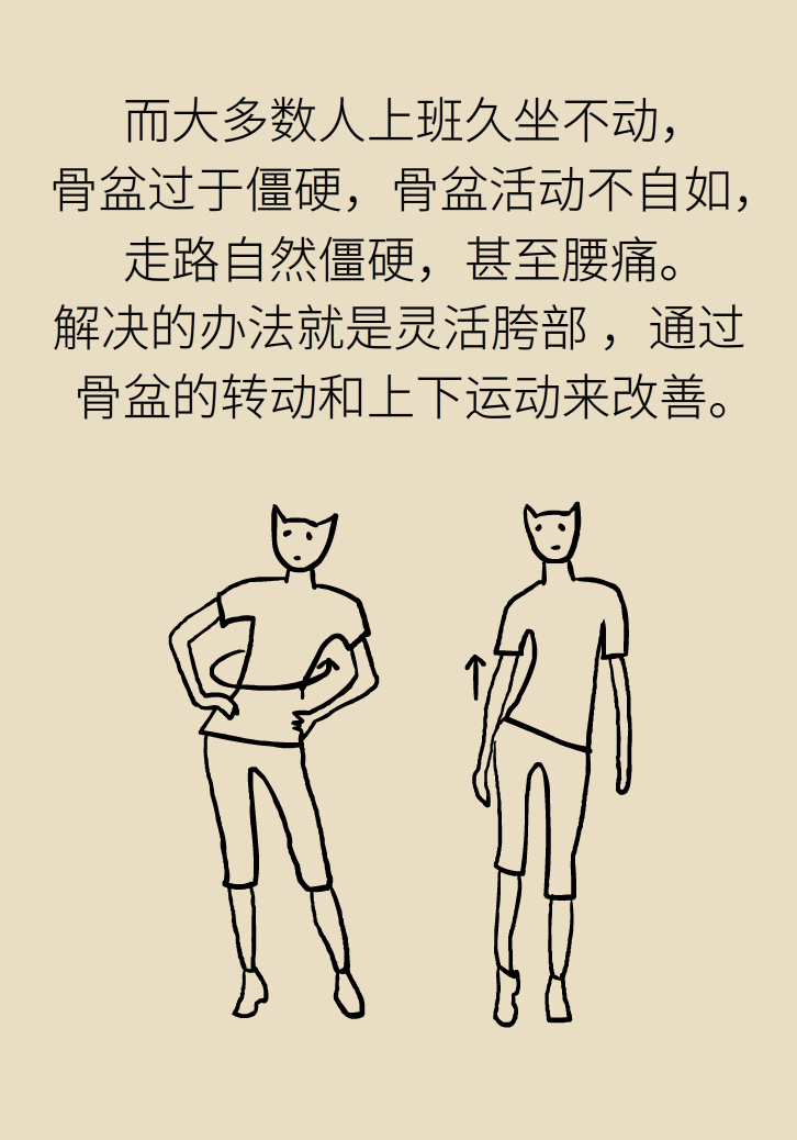 走路也要注意姿势？这样走路既减肥对身材又好