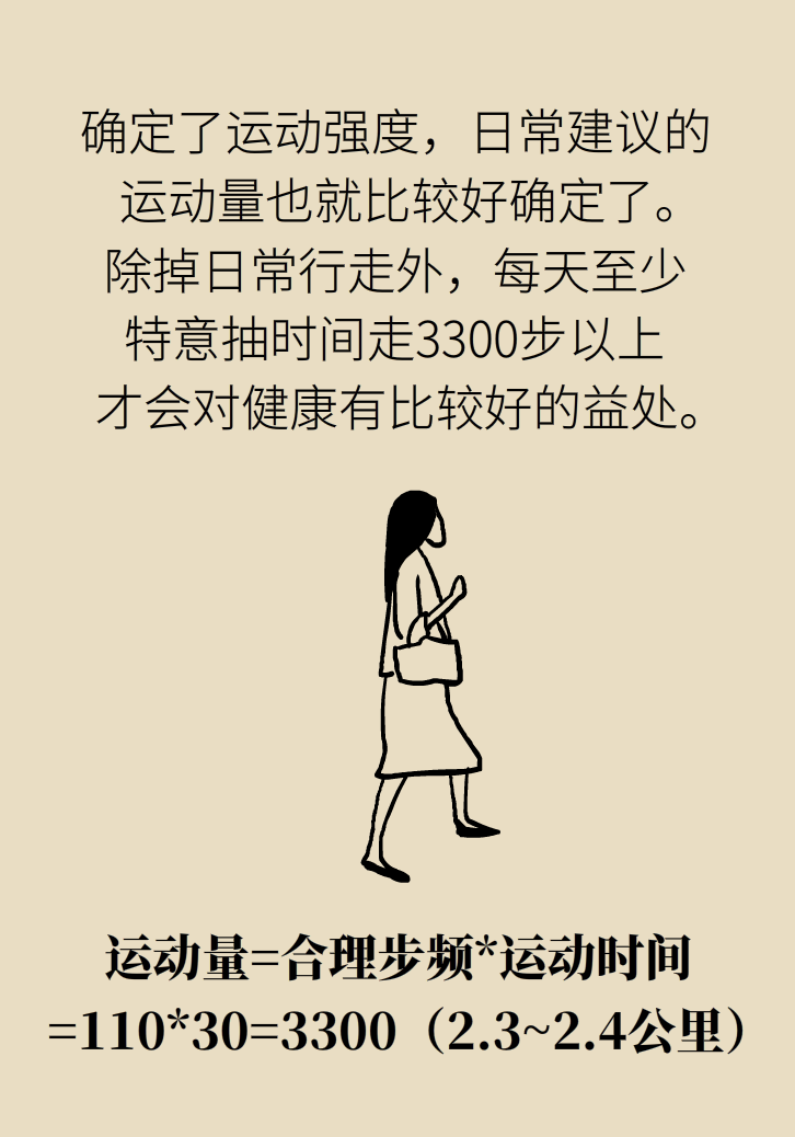 走路也要注意姿势？这样走路既减肥对身材又好