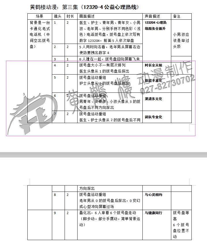 动画广告制作《12320-4公益心理热线》心理医院动漫宣传片.jpg