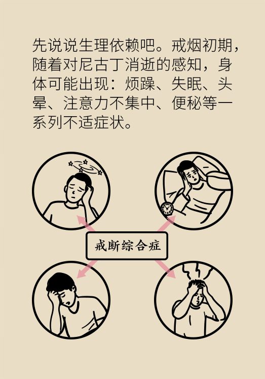 一戒烟就失眠头晕烦躁不安？掌握这几个要点才管用