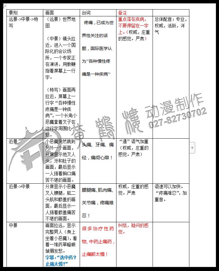 二维mg动画广告《贝乐芬，第三代布洛芬，止痛快、还安全，服用更方便！》药品动漫宣传片.jpg