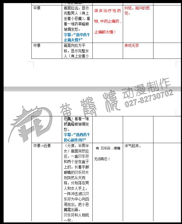 二维mg动画广告《贝乐芬，第三代布洛芬，止痛快、还安全，服用更方便！》药品动漫宣传片2.jpg