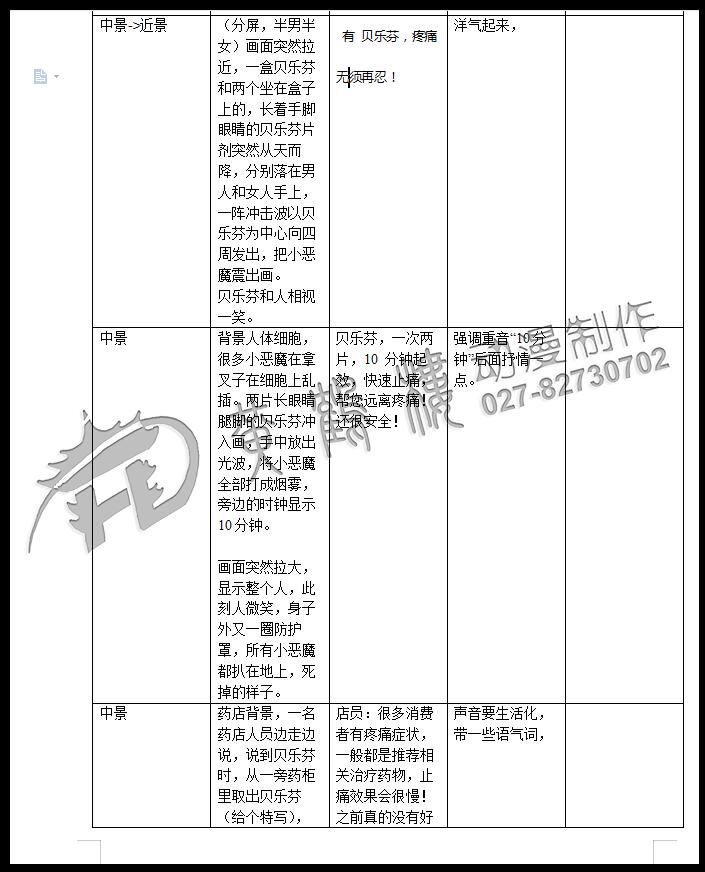 二维mg动画广告《贝乐芬，第三代布洛芬，止痛快、还安全，服用更方便！》药品动漫宣传片3.jpg