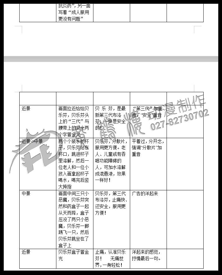 二维mg动画广告《贝乐芬，第三代布洛芬，止痛快、还安全，服用更方便！》药品动漫宣传片5.jpg