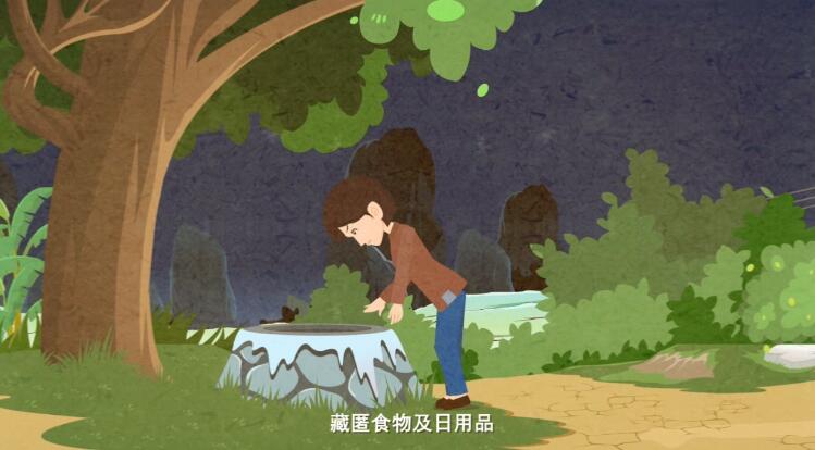 mg扁平化动画制作黄金法则四:动画所展现的弧形运动.jpg mg扁平化动画制作黄金法则四:动画所展现的弧形运动.jpg