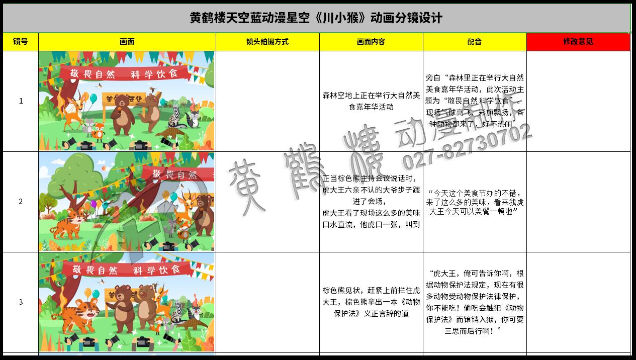 动画设计制作《敬畏自然 科学饮食》餐饮美食故事动漫宣传片分镜制作1-3.jpg