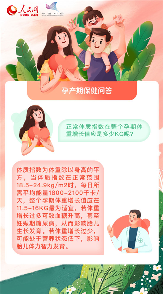 女性怀孕前后需要做多少检查?最全孕期百科在此 女性怀孕前后需要做多少检查?最全孕期百科在此