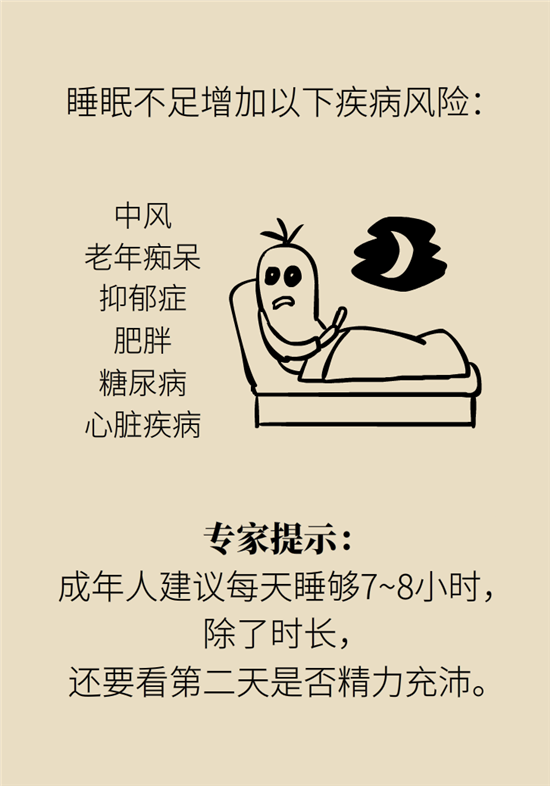 熬夜和秃头的真正衡量标准是什么？专家给你说清了