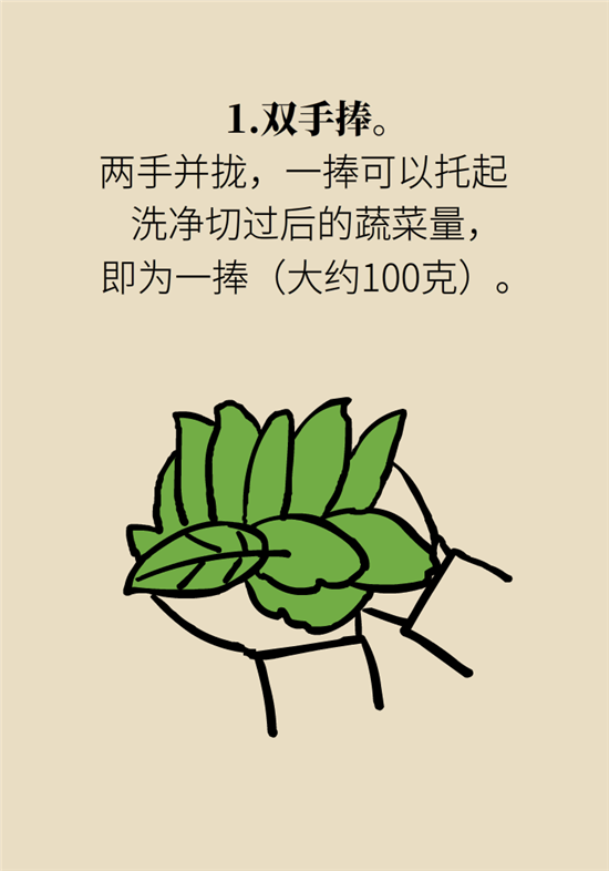 熬夜和秃头的真正衡量标准是什么？专家给你说清了