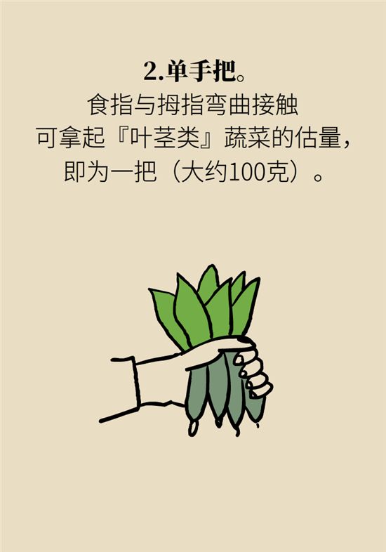 熬夜和秃头的真正衡量标准是什么？专家给你说清了