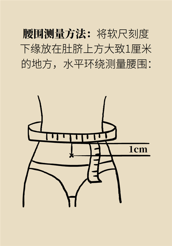 熬夜和秃头的真正衡量标准是什么？专家给你说清了