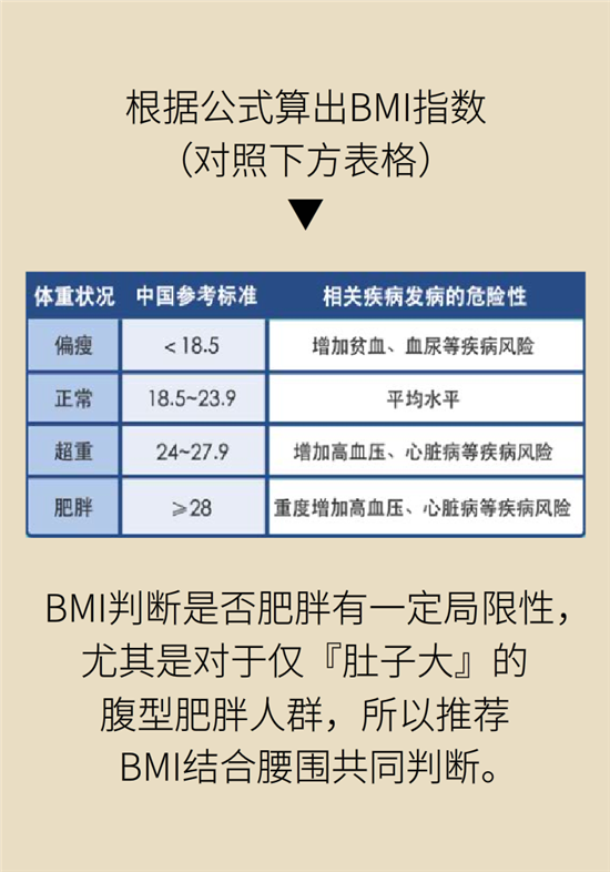 熬夜和秃头的真正衡量标准是什么？专家给你说清了
