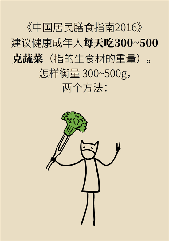 熬夜和秃头的真正衡量标准是什么？专家给你说清了