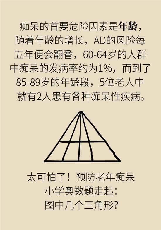 熬夜和秃头的真正衡量标准是什么？专家给你说清了