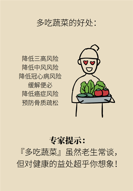熬夜和秃头的真正衡量标准是什么？专家给你说清了