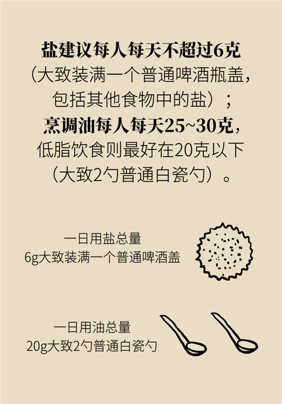 熬夜和秃头的真正衡量标准是什么？专家给你说清了
