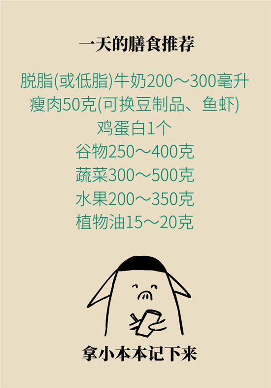 胆结石主要成分竟是胆固醇？预防它只需四个字