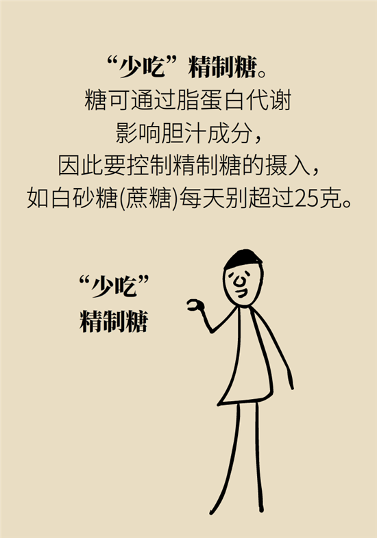 胆结石主要成分竟是胆固醇？预防它只需四个字