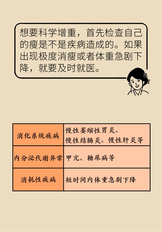 长得太瘦很烦恼？快来听听营养师的科学增肥法