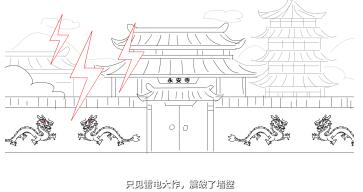 只见雷电大作，震破了墙壁.jpg