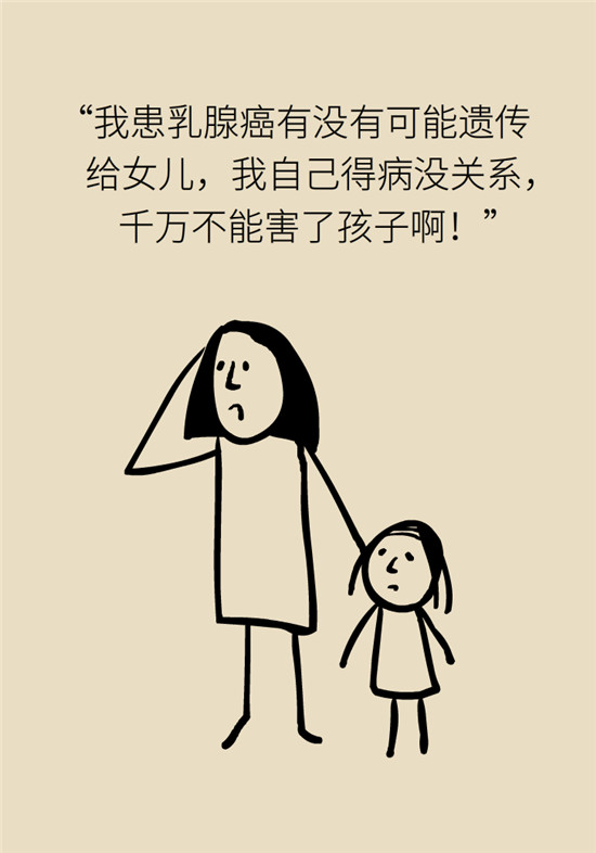 乳腺癌会遗传吗？这几点帮你判断遗传性