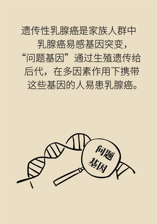 乳腺癌会遗传吗？这几点帮你判断遗传性
