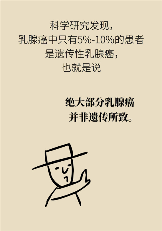 乳腺癌会遗传吗？这几点帮你判断遗传性