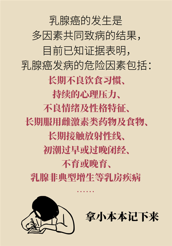 乳腺癌会遗传吗？这几点帮你判断遗传性