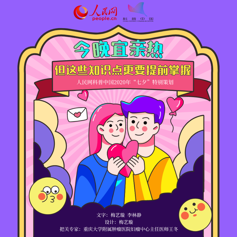 两性知识你都知道吗？