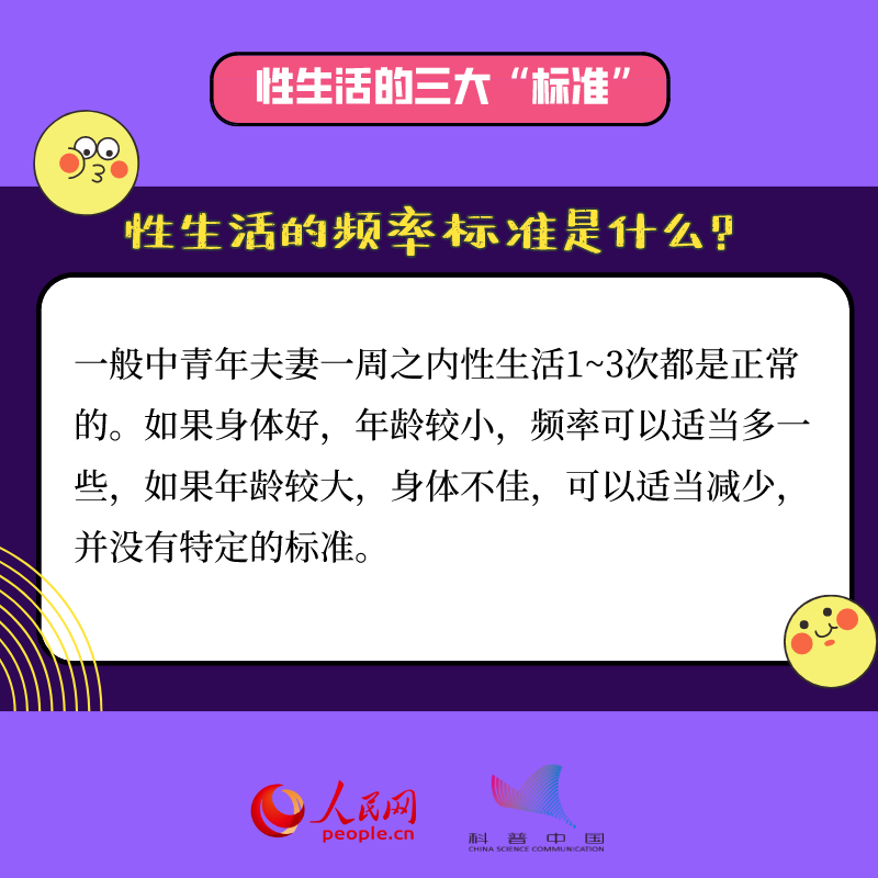 两性知识你都知道吗？