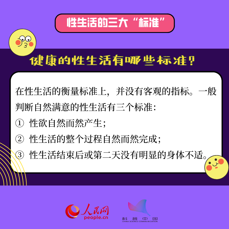 两性知识你都知道吗？