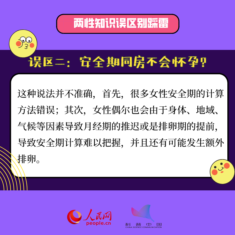 两性知识你都知道吗？