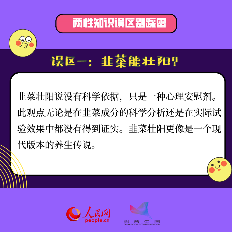 两性知识你都知道吗？