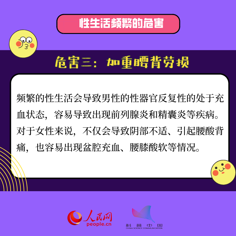 两性知识你都知道吗？