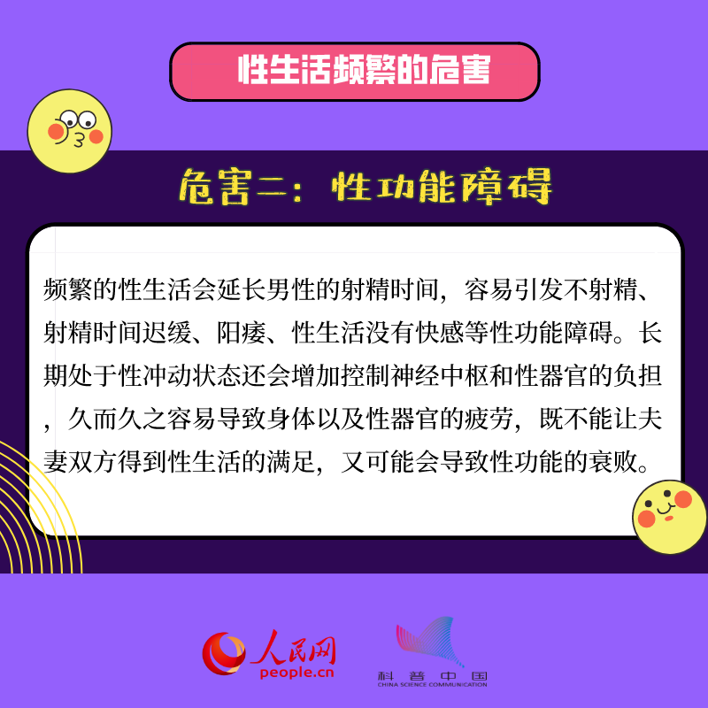 两性知识你都知道吗？