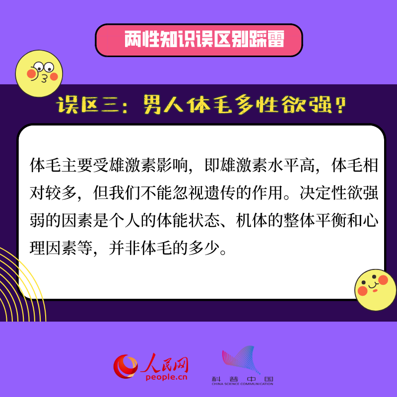 两性知识你都知道吗？