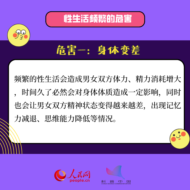 两性知识你都知道吗？