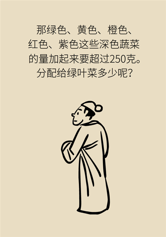 没想到吃菜也能这么补钙!这几种做法好吃又健康 没想到吃菜也能这么补钙!这几种做法好吃又健康