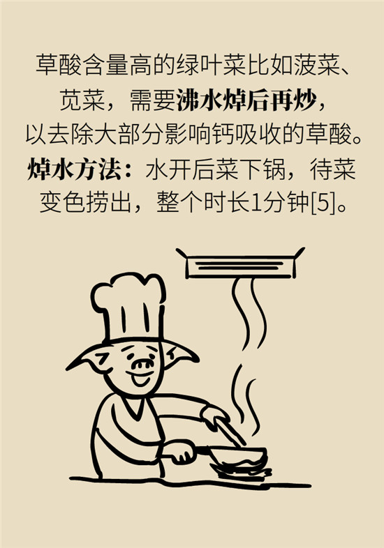 没想到吃菜也能这么补钙!这几种做法好吃又健康 没想到吃菜也能这么补钙!这几种做法好吃又健康