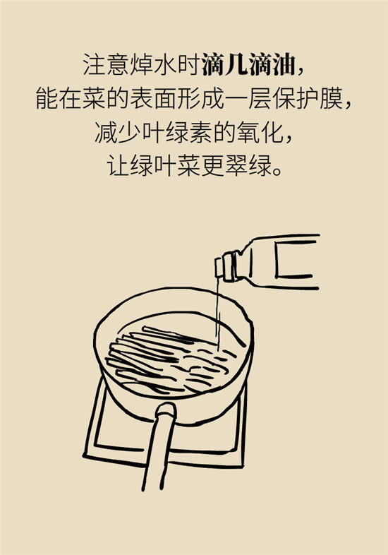 没想到吃菜也能这么补钙!这几种做法好吃又健康 没想到吃菜也能这么补钙!这几种做法好吃又健康